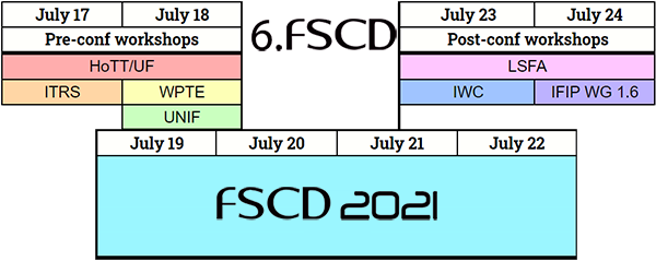 FSCD_Program